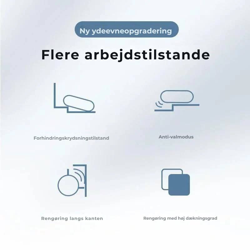 CleanBuddy Pro | Aldrig mere gulvvask eller støvsugning