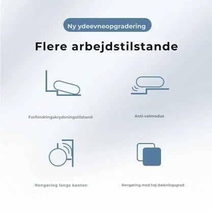 CleanBuddy Pro | Aldrig mere gulvvask eller støvsugning