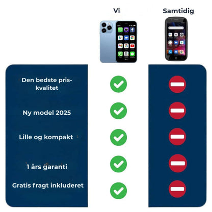 Mini-smartphone | Til unge og gamle (+GRATIS ETUI)