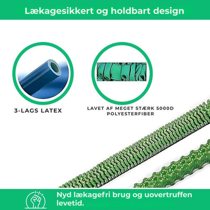 Aquaflex｜Udtrækkelig haveslange｜8 højtryksstråleindstillinger